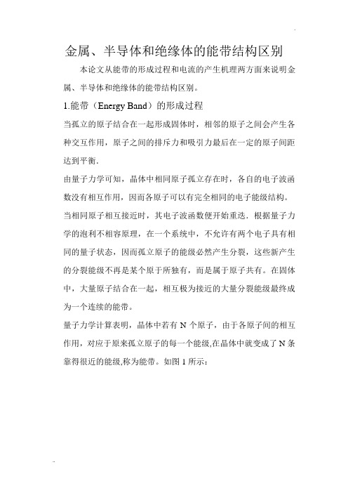 金属、半导体和绝缘体能带结构区别