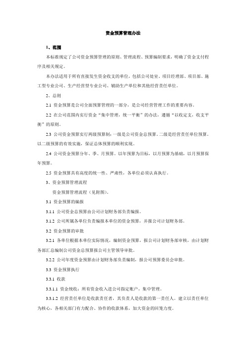 资金预算管理办法