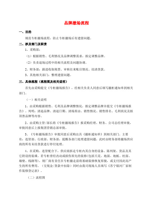 品牌撤场流程