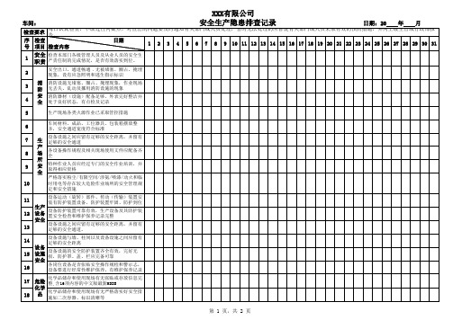 生产车间安全生产隐患排查记录(每日)