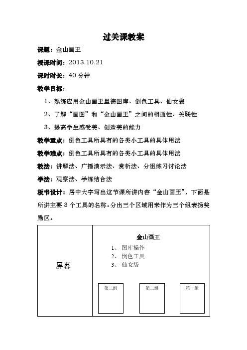 金山画王教案