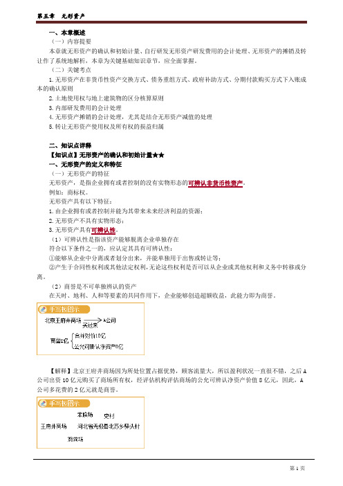 注册会计师培训资料《会计》第5章 无形资产