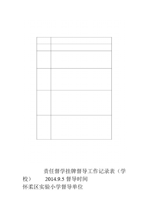 责任督学挂牌督导工作记录表(学校)
