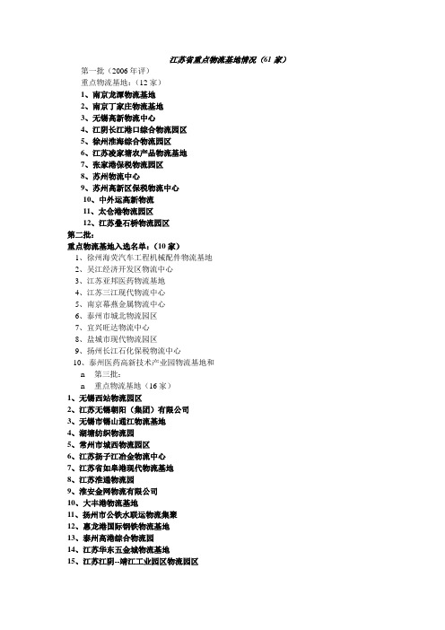 江苏省重点物流基地情况(61家)