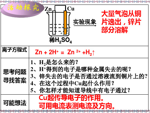 苏教化学必修2专题2第三单元 化学能和电能的转化(共17张PPT)