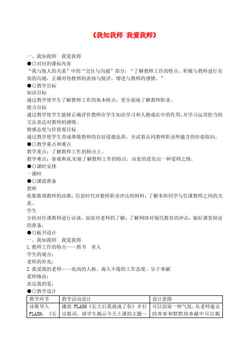 人教版初中政治八年级上册4.1我知我师我爱我师word教案(18)