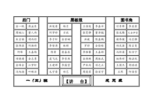 座位表模板