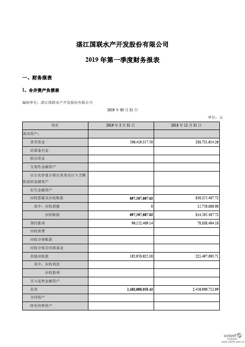 国联水产：2019年第一季度财务报表(更新后)