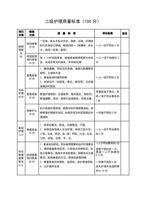 二级护理质量标准