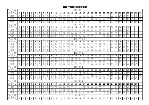 2011年四班三运转轮班表