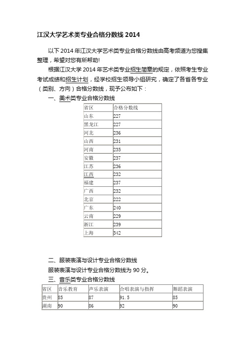 江汉大学艺术类专业合格分数线2014