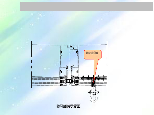 幕墙基本形式介绍 PPT