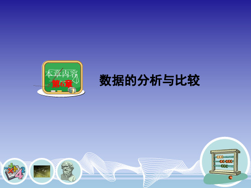 加权平均数(1)全面版