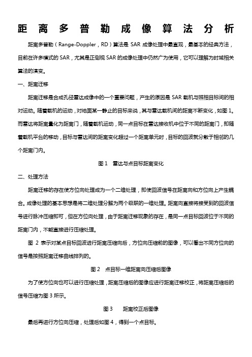 距离多普勒成像算法分析
