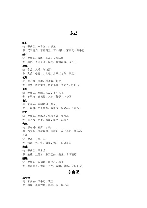 航海大时代所有货物大全