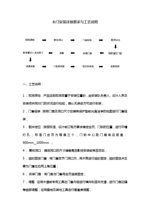 (新)木门安装工艺流程图