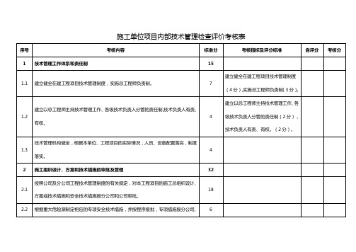 施工单位项目内部技术管理检查评价考核表