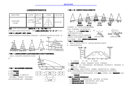 山地垂直地带性规律总结