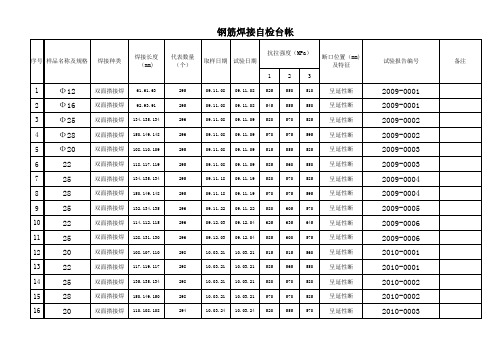 原材料试验台帐