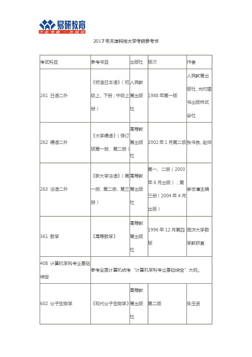 2017年天津科技大学考研参考书