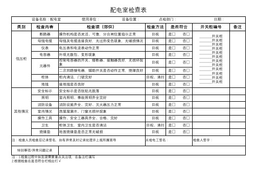 配电室检查表(模板)