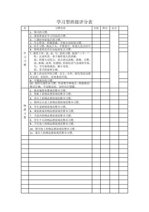 好习惯班级评分表