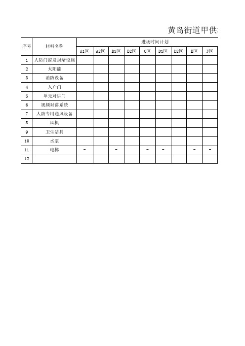 甲供材料采购计划表