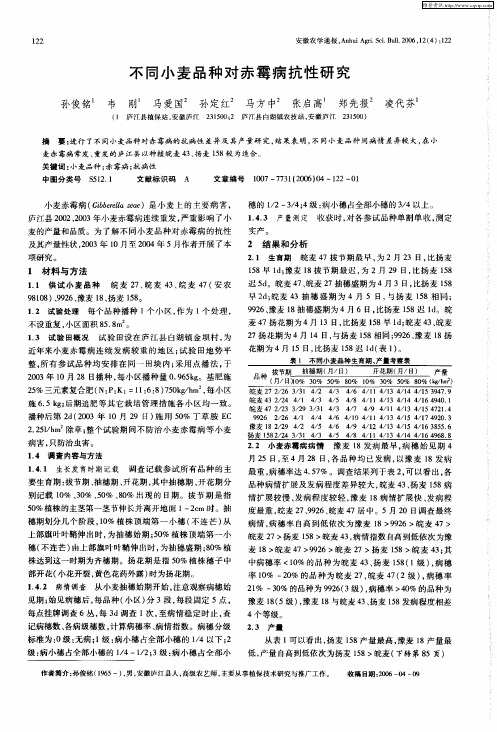 不同小麦品种对赤霉病抗性研究