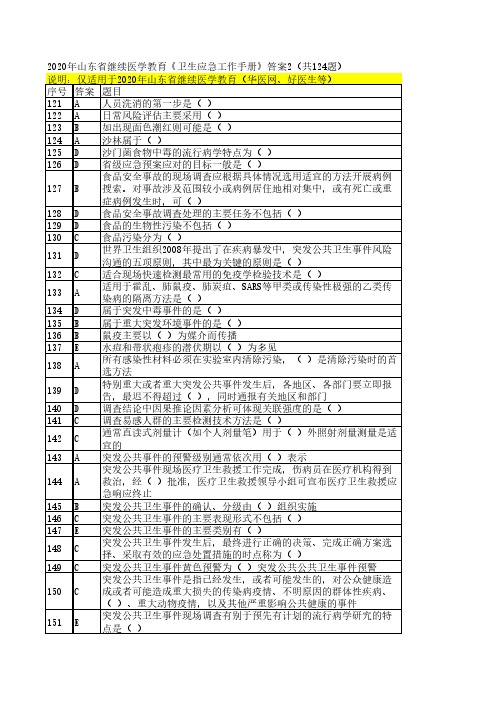 2020年山东省继续医学教育《卫生应急工作手册》答案2(124题,与1不重复)