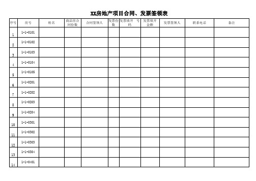 房地产项目销售合同发票签领登记表--