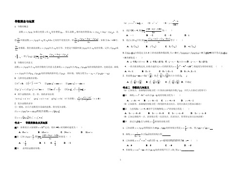 2015级高三数学导数及其应用专题