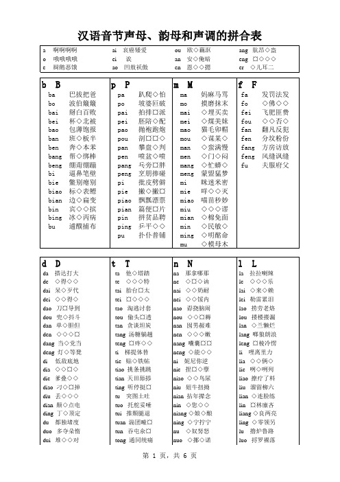 汉语拼音声音、韵母、声调组合表_排版