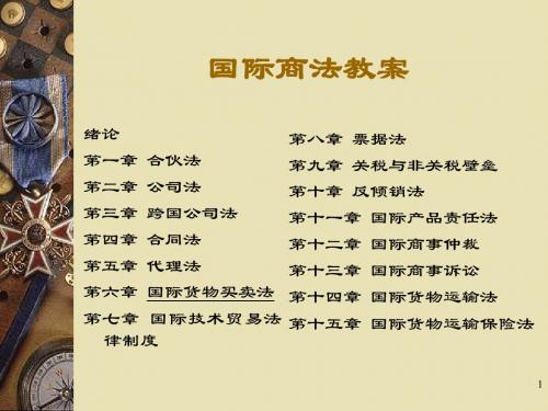 国际商法教案6(国际货物买卖法)