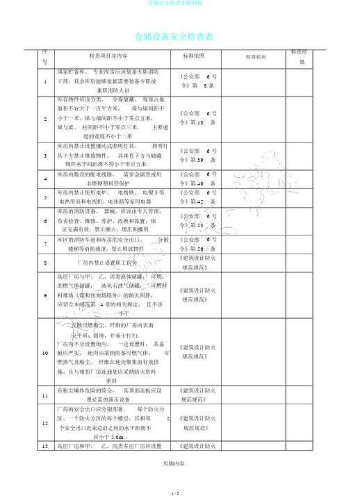 仓储安全检查表格模板