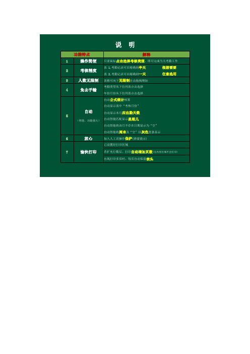考勤表(自动公式统计)