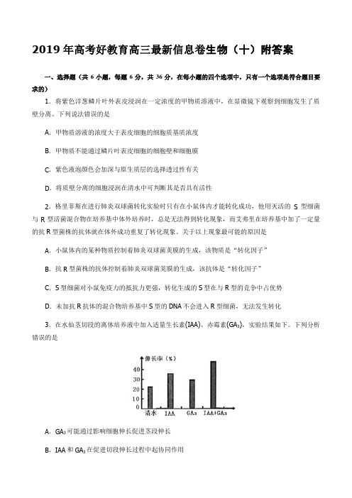 2019年高考好教育高三最新信息卷生物(十)附答案