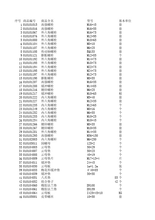 材料明细编码及对比方法