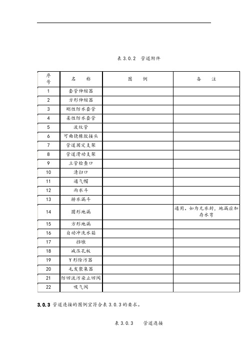 给排水图标图集(清晰版图集图例)