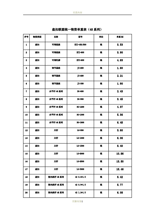 48型盘扣脚手架重量表