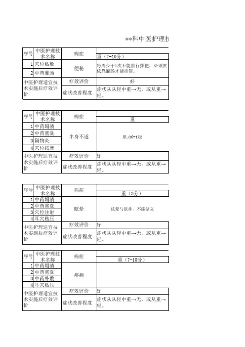 中医护理技术疗效评价标准