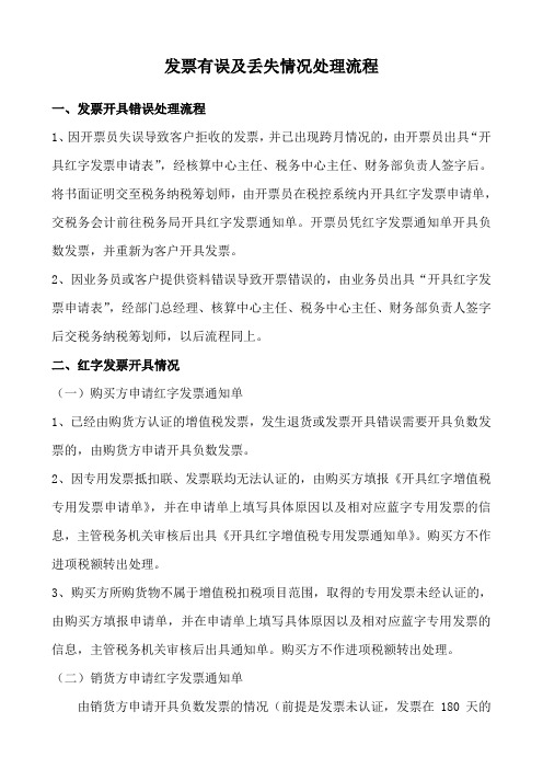申请开具红字通知单流程