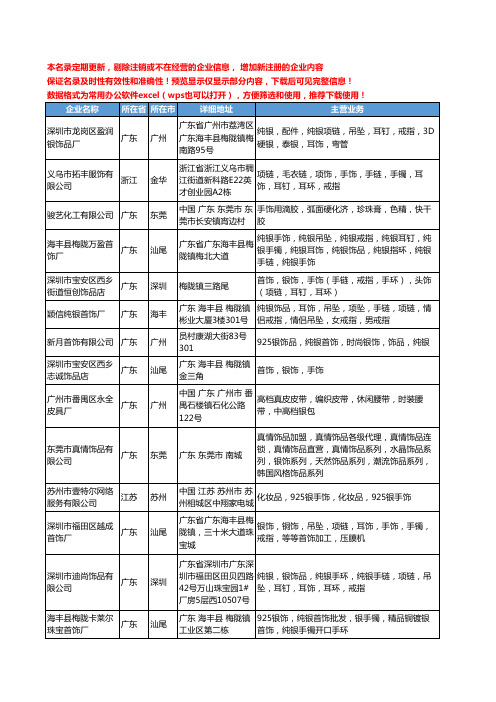 新版全国银手饰工商企业公司商家名录名单联系方式大全158家
