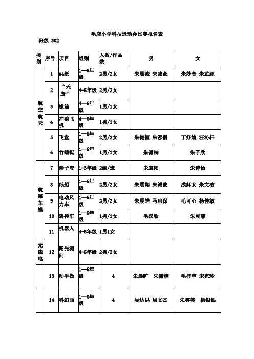 302科技运动会比赛报名表