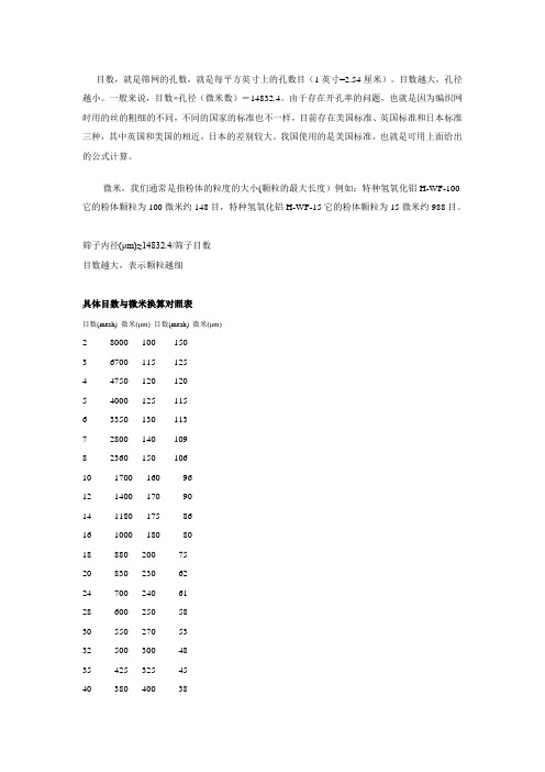 目数换算