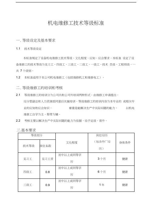 机电维修工技术等级标准修改稿