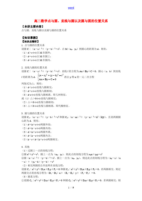 高二数学点与圆、直线与圆以及圆与圆的位置关系知识精讲