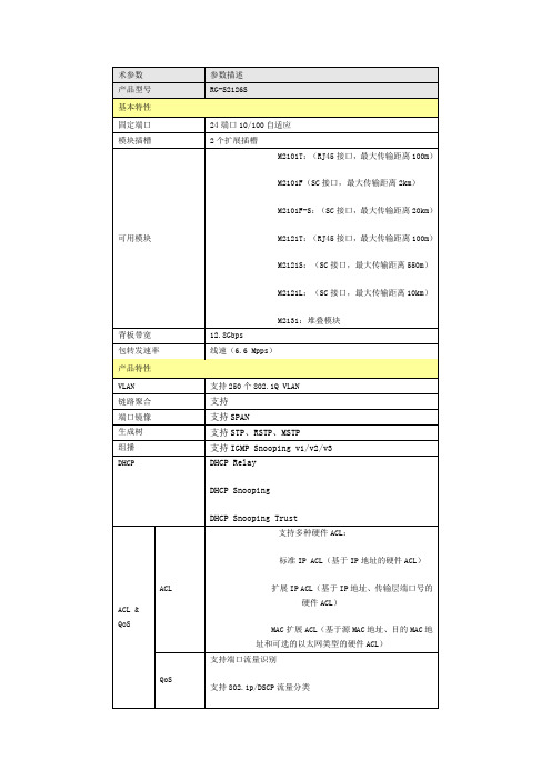 锐捷设备技术参数