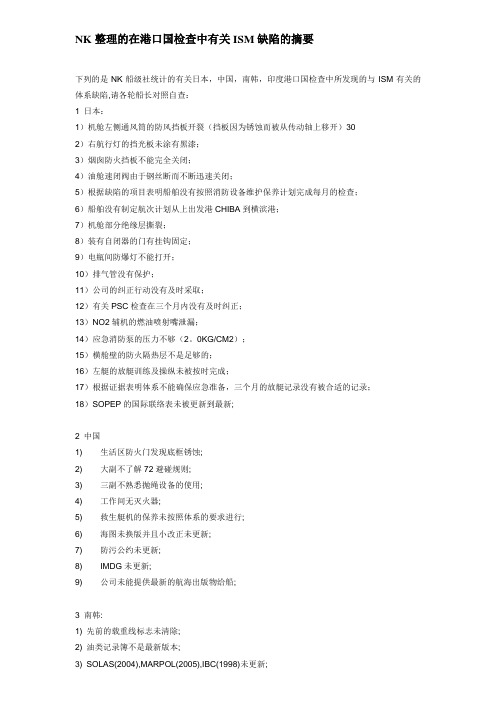 PSC检查中有关ISM缺陷的摘要