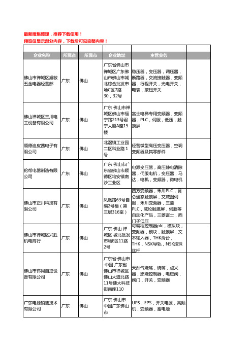 新版广东省佛山变频器工商企业公司商家名录名单联系方式大全399家