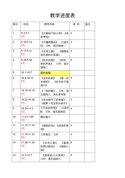 教学进度安排表